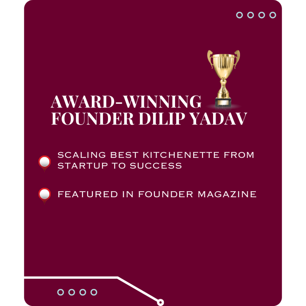Award winning Company Bestkitchenette